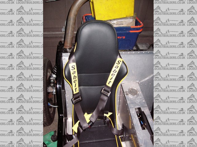 harness and seat fitting 1